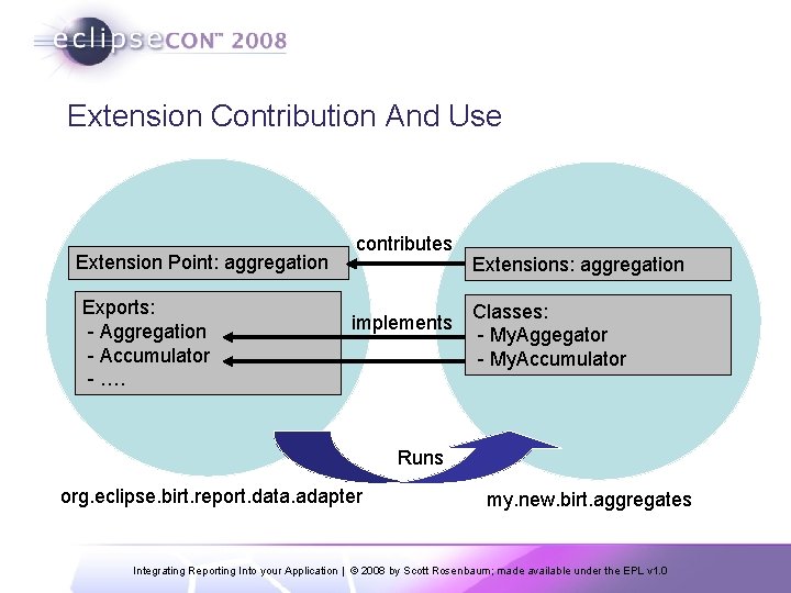Extension Contribution And Use Extension Point: aggregation Exports: - Aggregation - Accumulator - ….