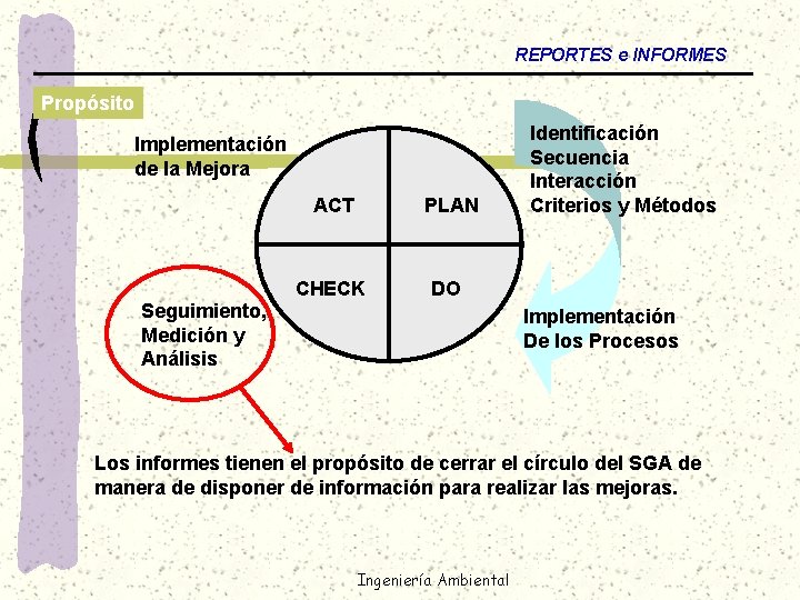 REPORTES e INFORMES Propósito Implementación de la Mejora ACT Seguimiento, Medición y Análisis PLAN
