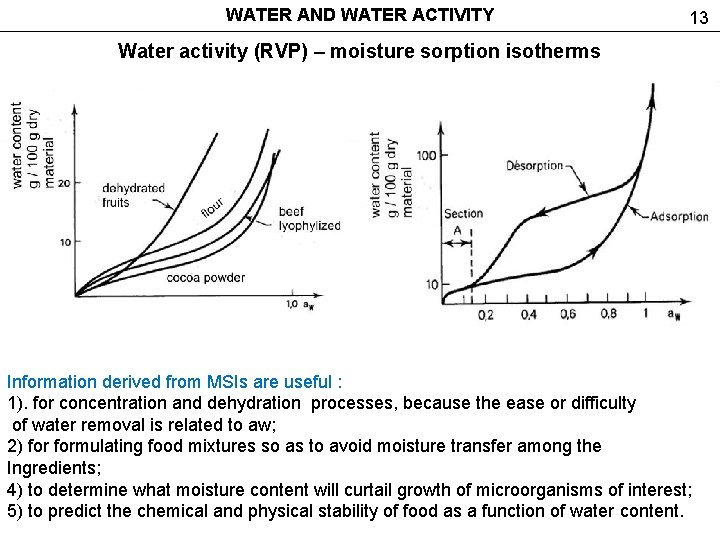 WATER AND WATER ACTIVITY 13 Water activity (RVP) – moisture sorption isotherms Information derived WATER AND WATER ACTIVITY 13 Water activity (RVP) – moisture sorption isotherms Information derived