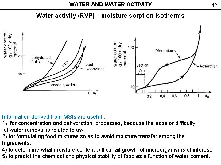 WATER AND WATER ACTIVITY 13 Water activity (RVP) – moisture sorption isotherms Information derived