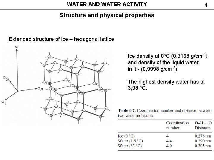 WATER AND WATER ACTIVITY 4 Structure and physical properties Extended structure of ice – WATER AND WATER ACTIVITY 4 Structure and physical properties Extended structure of ice –