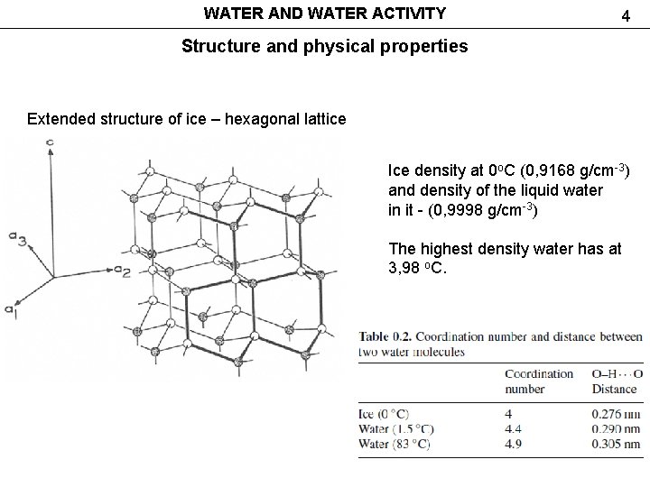 WATER AND WATER ACTIVITY 4 Structure and physical properties Extended structure of ice –