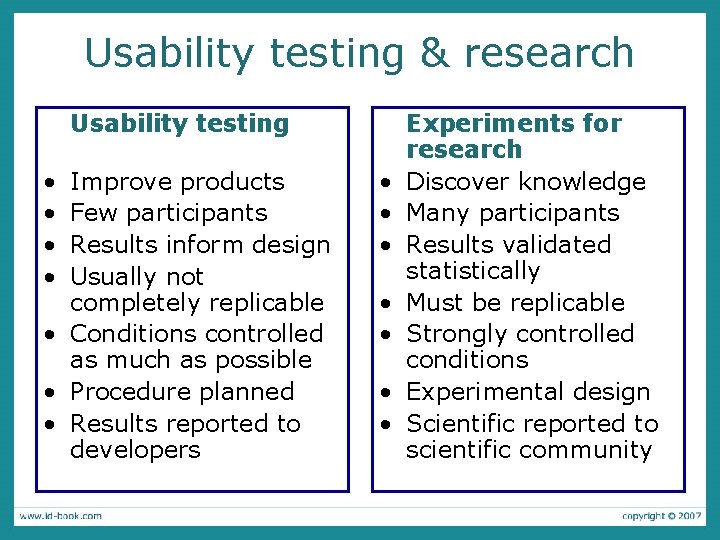 Usability testing & research Usability testing • • Improve products Few participants Results inform