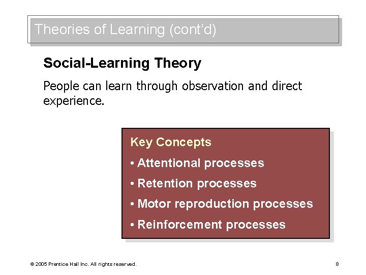 Theories of Learning (cont’d) Social-Learning Theory People can learn through observation and direct experience.