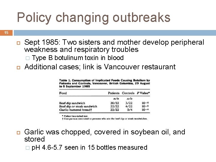 Policy changing outbreaks 15 Sept 1985: Two sisters and mother develop peripheral weakness and
