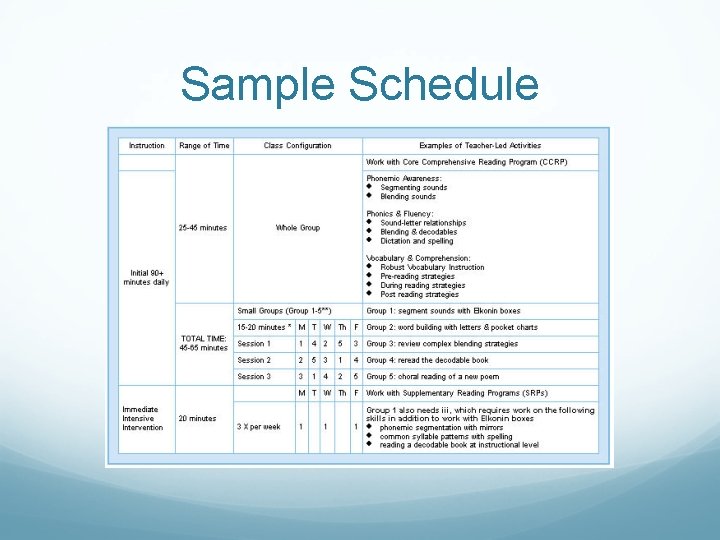 Sample Schedule 