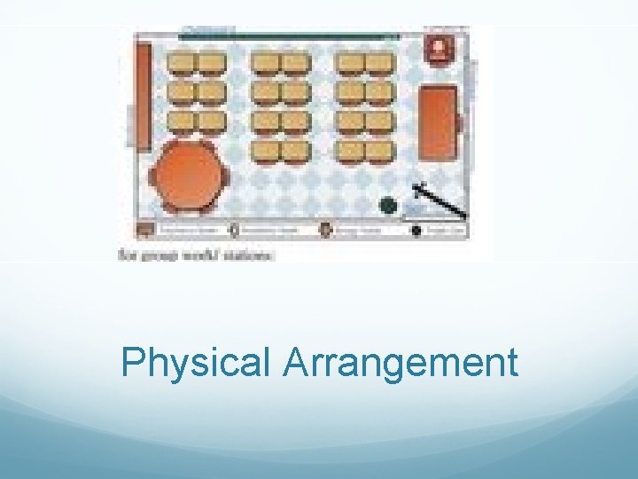 Physical Arrangement 