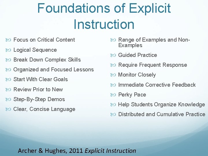 Foundations of Explicit Instruction Focus on Critical Content Logical Sequence Break Down Complex Skills