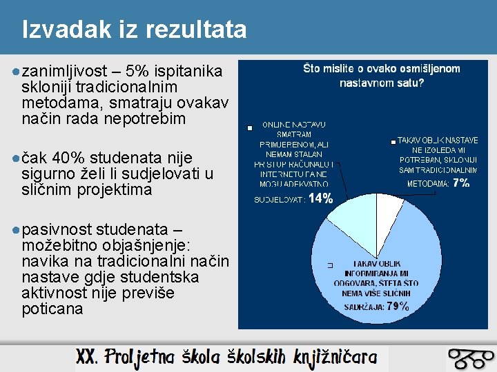 Izvadak iz rezultata ●zanimljivost – 5% ispitanika skloniji tradicionalnim metodama, smatraju ovakav način rada