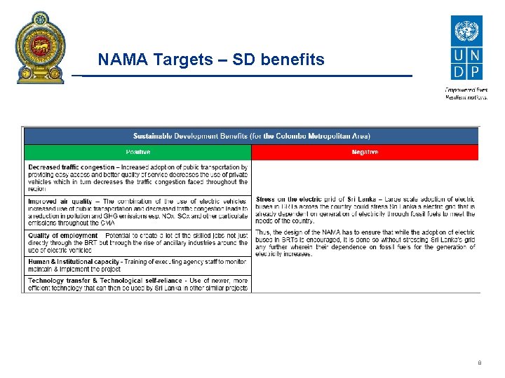 NAMA Targets – SD benefits 8 