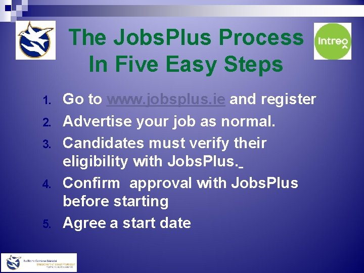 The Jobs. Plus Process In Five Easy Steps 1. 2. 3. 4. 5. Go