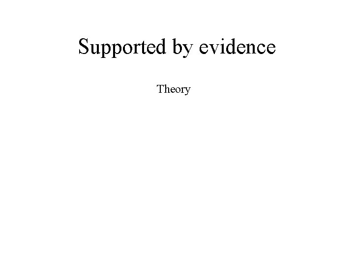 Supported by evidence Theory 