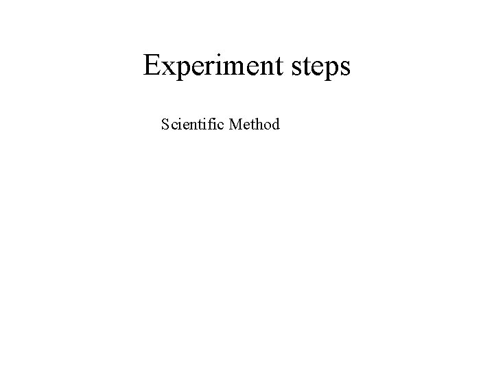 Experiment steps Scientific Method 