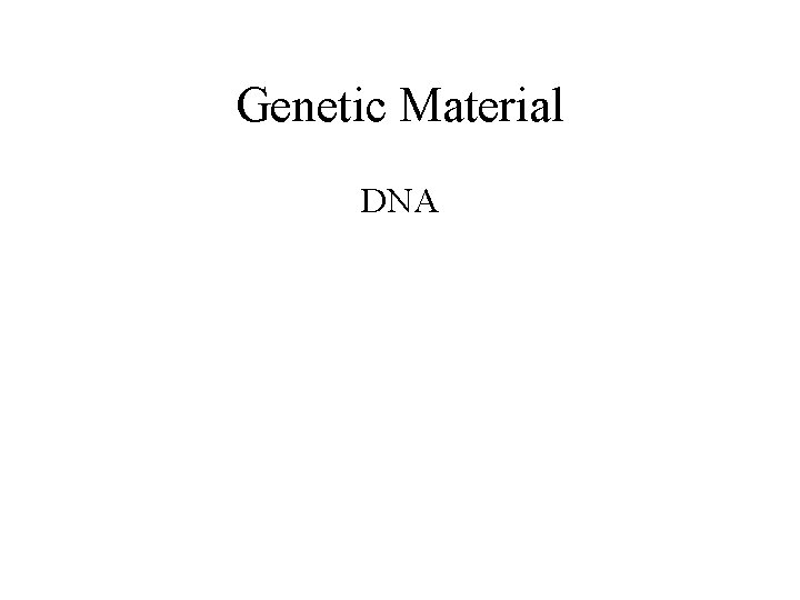 Genetic Material DNA 