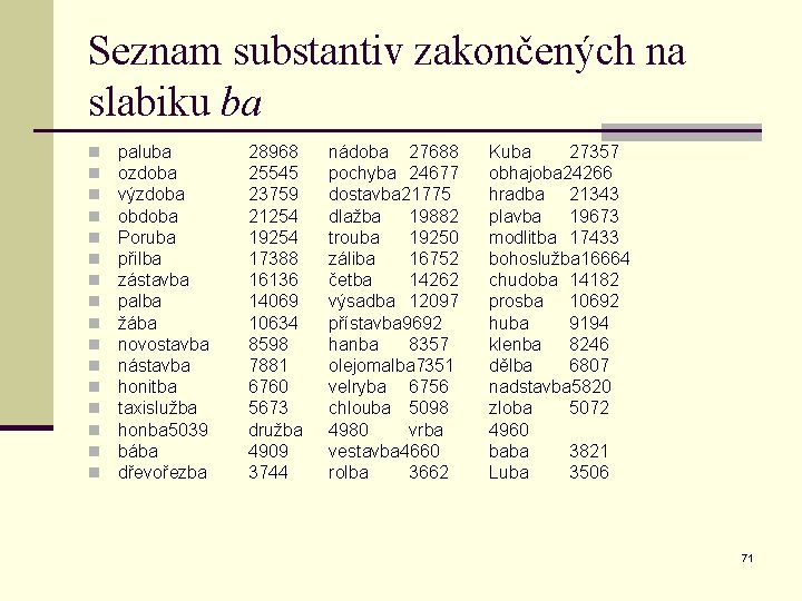 Seznam substantiv zakončených na slabiku ba n n n n paluba ozdoba výzdoba obdoba