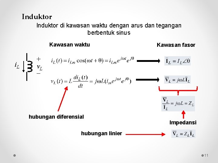 Induktor di kawasan waktu dengan arus dan tegangan berbentuk sinus Kawasan waktu i. L