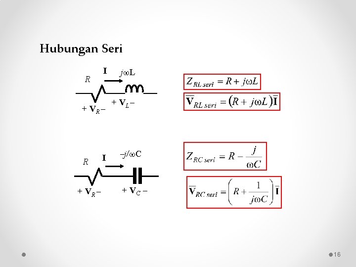 Hubungan Seri R I + VR R + VR I j L + VL