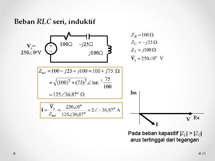 Beban RLC seri, induktif Vs= 250 0 o. V + 100 j 25 j