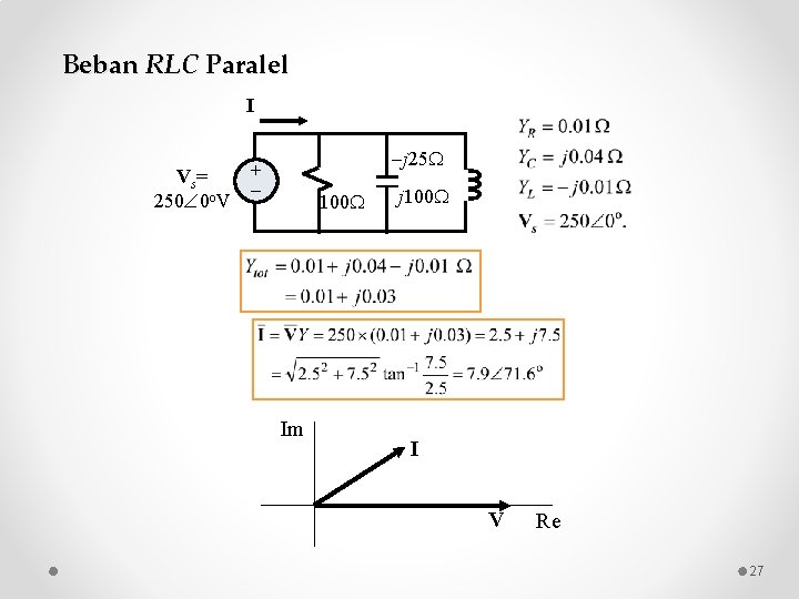 Beban RLC Paralel I Vs= 250 0 o. V j 25 + 100 Im