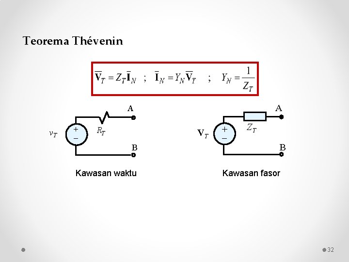 Teorema Thévenin A A v. T + RT VT B Kawasan waktu + ZT