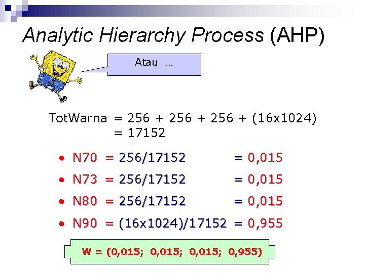 Analytic Hierarchy Process (AHP) Atau … Tot. Warna = 256 + (16 x 1024)