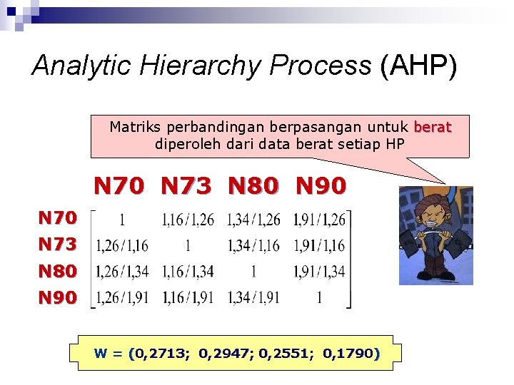 Analytic Hierarchy Process (AHP) Matriks perbandingan berpasangan untuk berat diperoleh dari data berat setiap