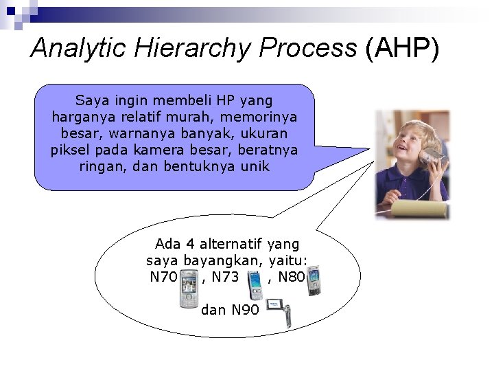 Analytic Hierarchy Process (AHP) Saya ingin membeli HP yang harganya relatif murah, memorinya besar,