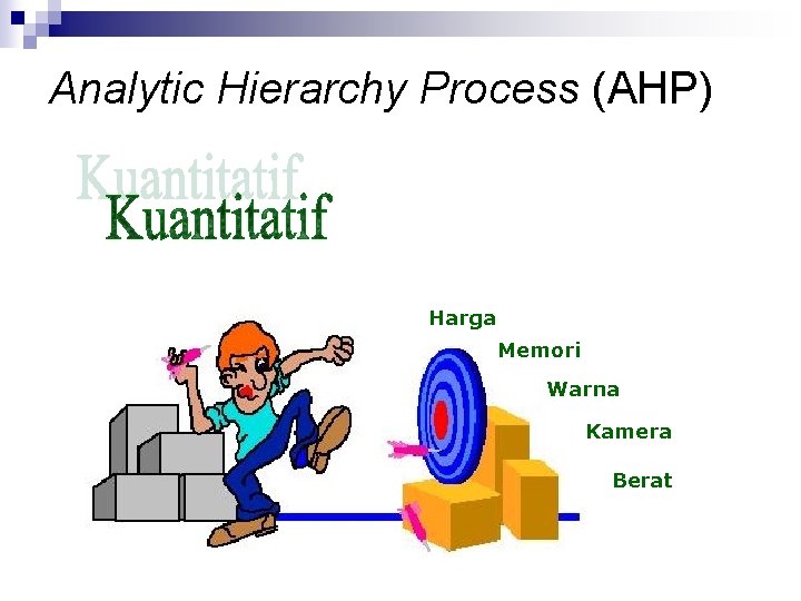 Analytic Hierarchy Process (AHP) Harga Memori Warna Kamera Berat 
