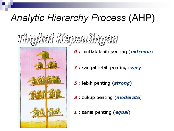 Analytic Hierarchy Process (AHP) 9 : mutlak lebih penting (extreme) 7 : sangat lebih