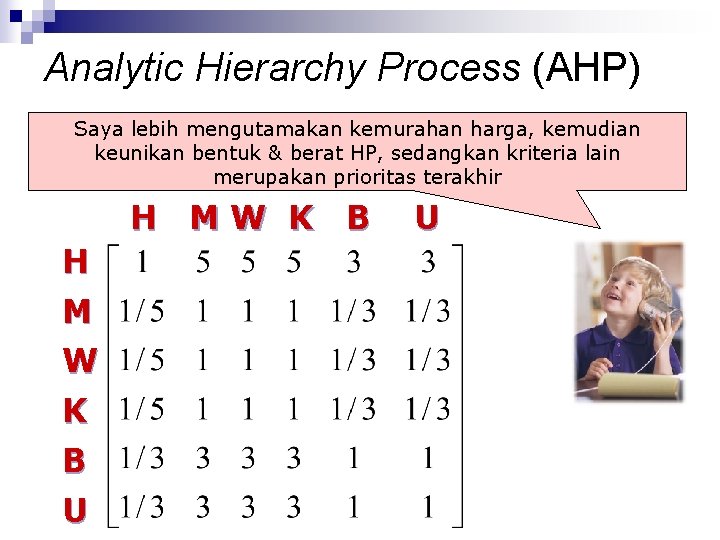 Analytic Hierarchy Process (AHP) Saya lebih mengutamakan kemurahan harga, kemudian keunikan bentuk & berat