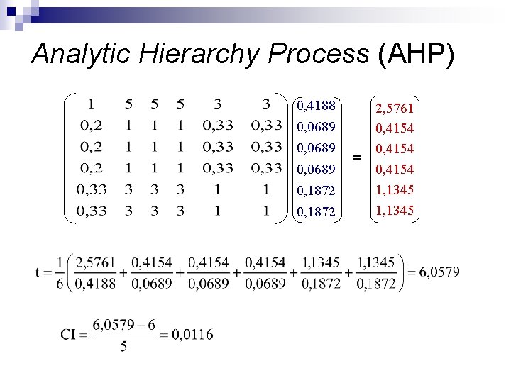 Analytic Hierarchy Process (AHP) 0, 4188 0, 0689 0, 1872 2, 5761 0, 4154