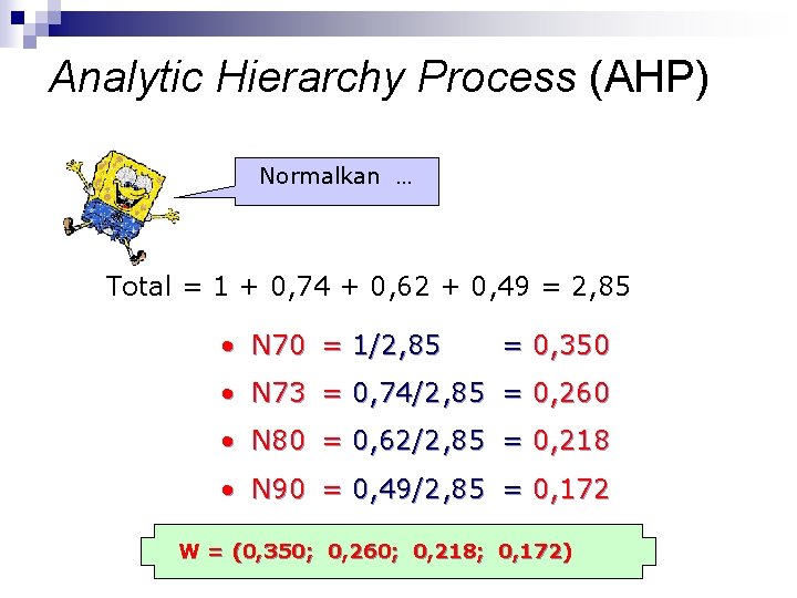 Analytic Hierarchy Process (AHP) Normalkan … Total = 1 + 0, 74 + 0,