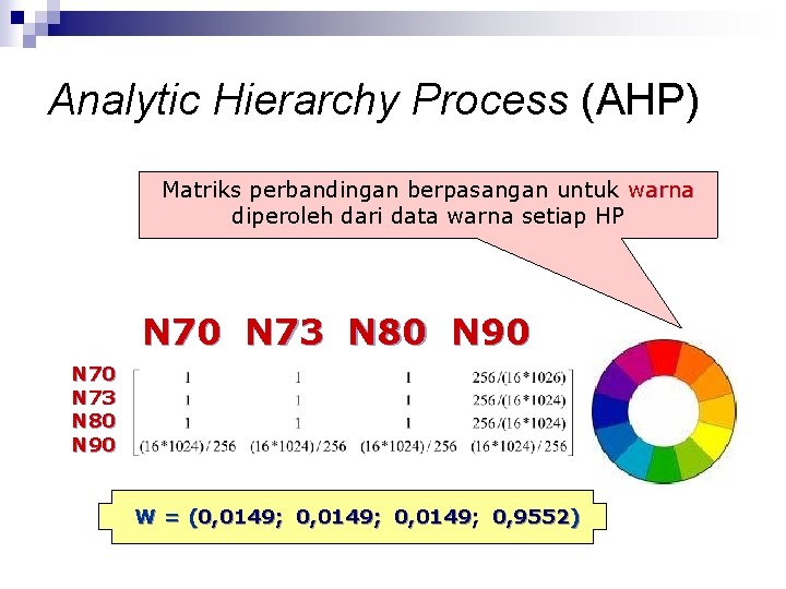 Analytic Hierarchy Process (AHP) Matriks perbandingan berpasangan untuk warna diperoleh dari data warna setiap