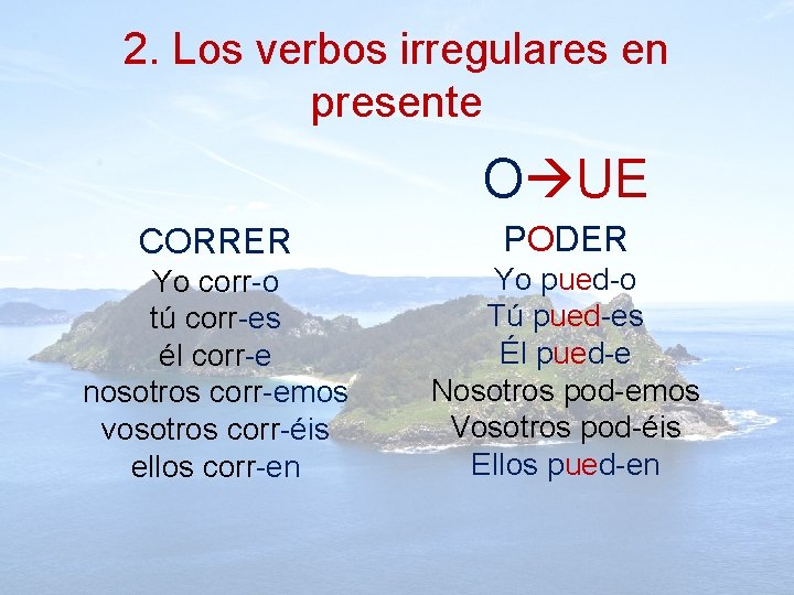 2. Los verbos irregulares en presente O UE CORRER PODER Yo corr-o tú corr-es