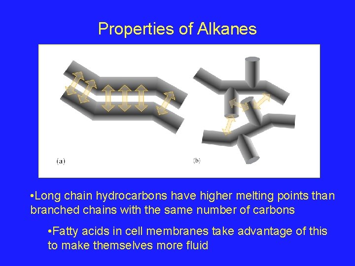 Properties of Alkanes • Long chain hydrocarbons have higher melting points than branched chains Properties of Alkanes • Long chain hydrocarbons have higher melting points than branched chains