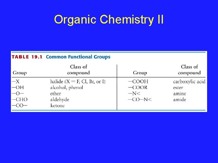 Organic Chemistry II Organic Chemistry II