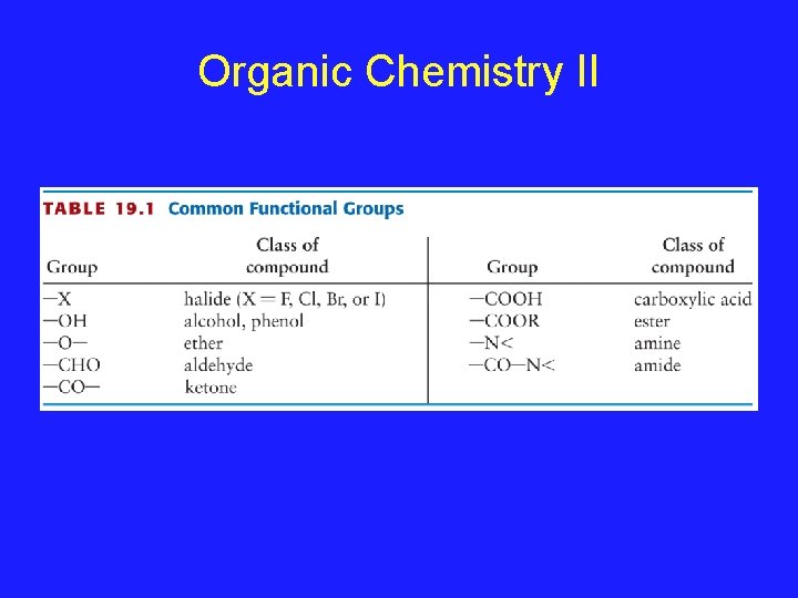 Organic Chemistry II 