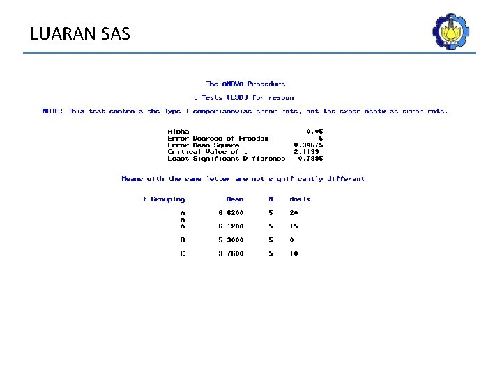 LUARAN SAS 