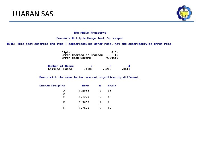 LUARAN SAS 