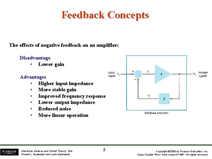Chapter 14 Feedback and Oscillator Circuits Feedback Concepts