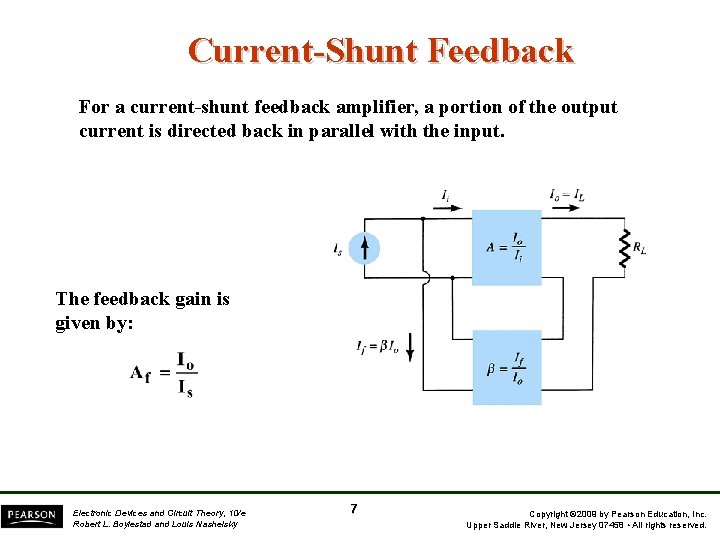 Current-Shunt Feedback For a current-shunt feedback amplifier, a portion of the output current is