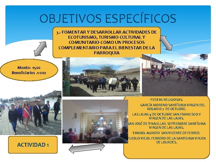 OBJETIVOS ESPECÍFICOS 3. - FOMENTAR Y DESARROLLAR ACTIVIDADES DE ECOTURISMO, TURISMO CULTURAL Y COMUNITARIO