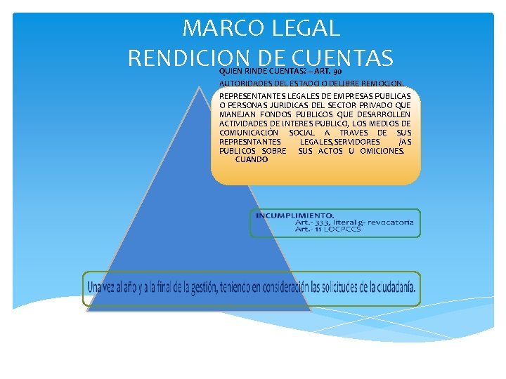 MARCO LEGAL RENDICION DE CUENTAS QUIEN RINDE CUENTAS? – ART. 90 AUTORIDADES DEL ESTADO