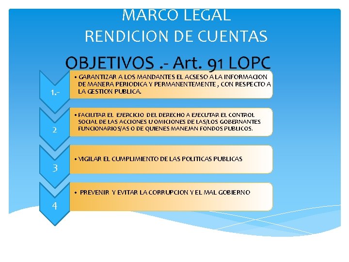 MARCO LEGAL RENDICION DE CUENTAS 1. 2 3 • GARANTIZAR A LOS MANDANTES EL