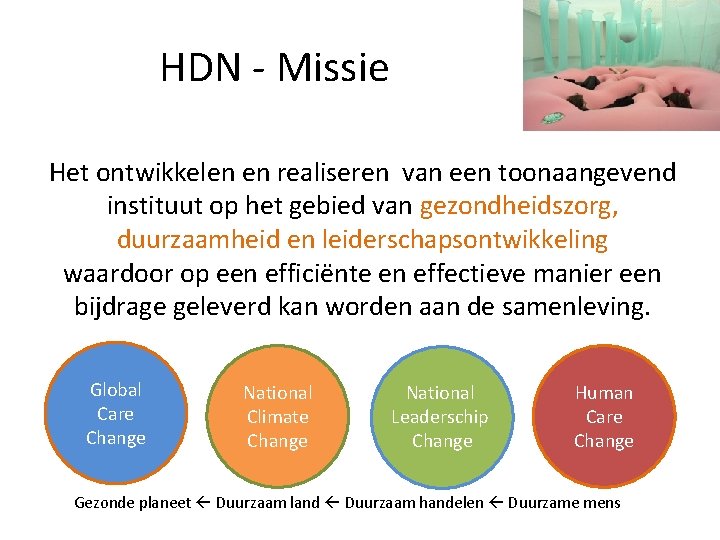 HDN - Missie Het ontwikkelen en realiseren van een toonaangevend instituut op het gebied
