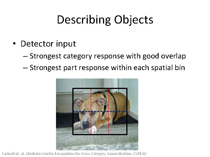 Describing Objects • Detector input – Strongest category response with good overlap – Strongest