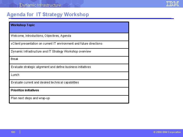 Dynamic Infrastructure Agenda for IT Strategy Workshop Topic Welcome, Introductions, Objectives, Agenda x. Client
