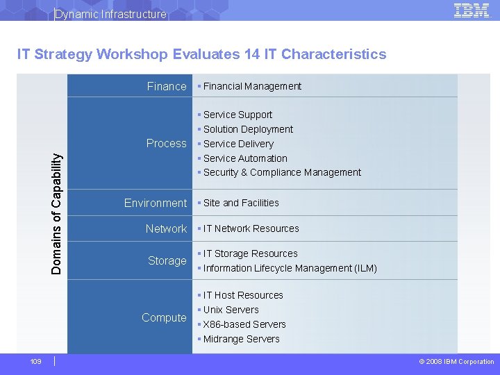 Dynamic Infrastructure IT Strategy Workshop Evaluates 14 IT Characteristics Domains of Capability Finance §