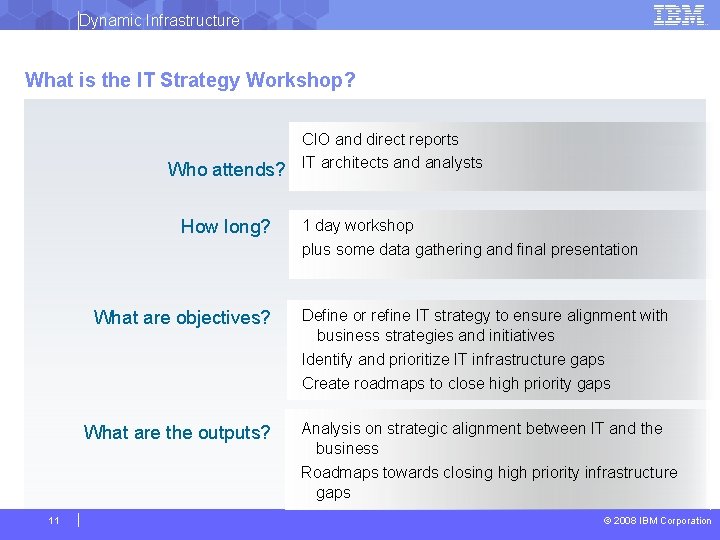 Dynamic Infrastructure What is the IT Strategy Workshop? Who attends? How long? 11 CIO