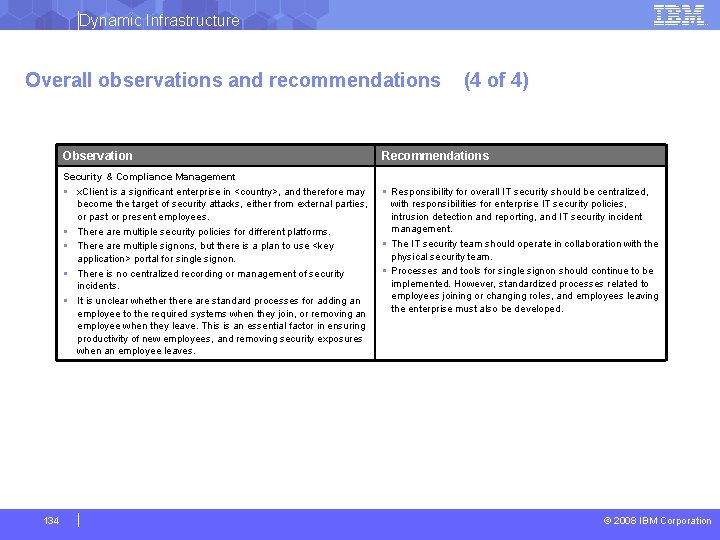 Dynamic Infrastructure Overall observations and recommendations Observation Security & Compliance Management § x. Client